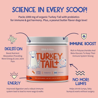 Pet Probiotics with Turkey Tail Mushroom